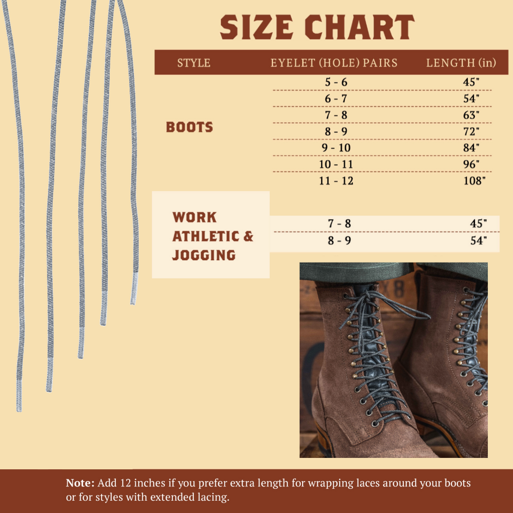 A size chart for shoelaces categorized by style, including Dress, Fashion, Boots, Work Athletic & Jogging, and Tennis. Each category lists eyelet (hole) pairs and corresponding lace lengths in inches. For example, Dress laces range from 18 inches for 1-2 eyelet pairs to 36 inches for 8-9 pairs. Boots range from 33 inches for 4-5 pairs to 108 inches for 11-12 pairs. A note at the bottom states: ‘Add 12 inches if you prefer extra length for wrapping laces around your boots or for styles with extend