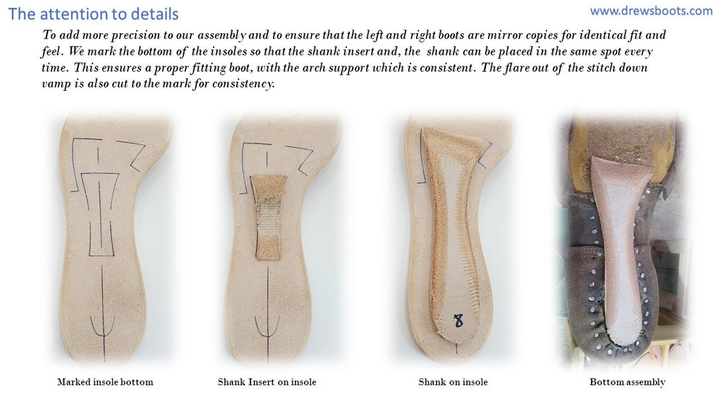 This image shows the meticulous attention to detail in Drew's Logger Boots assembly. It highlights the marked insole bottom, carefully placed shank insert, and consistent stitching that ensures both boots are mirror copies for optimal fit and support.
