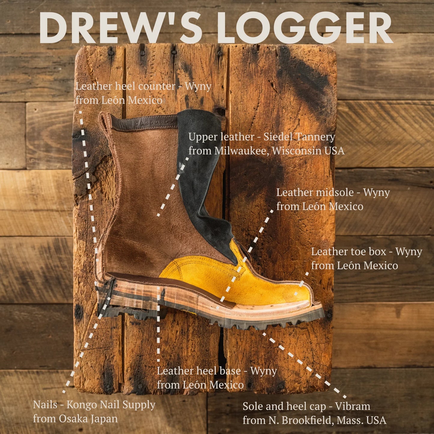 PNW Logger Boots Without the $700+ Price Tag | Drew’s Logger