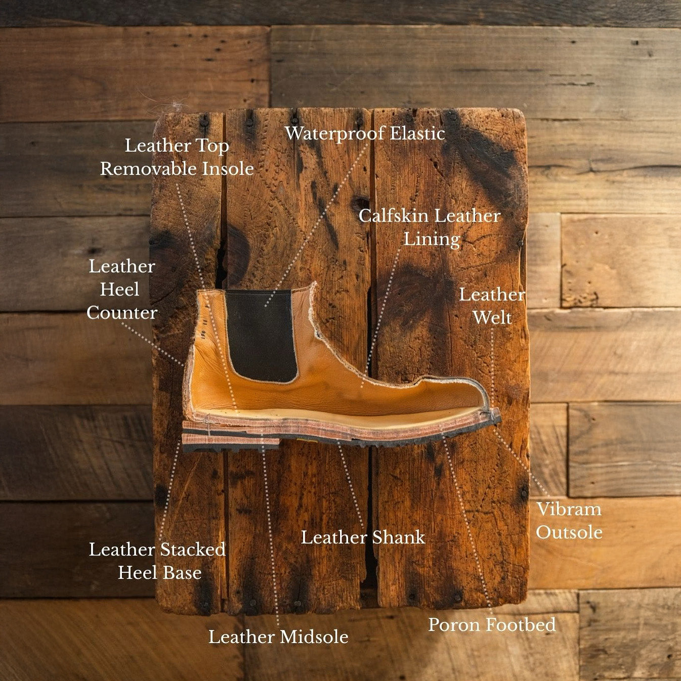 Drew's Premium Chelsea Jurassic Black Bison Leather Boots – Drew's