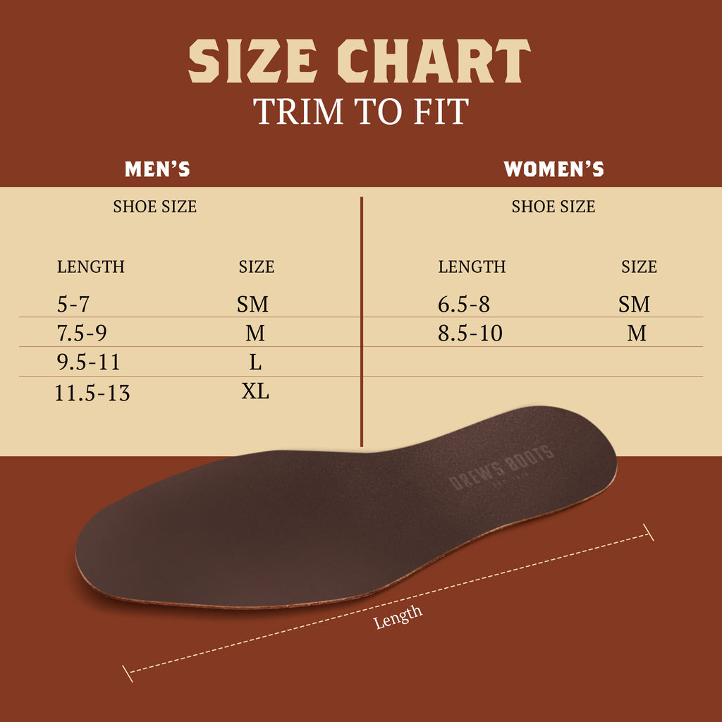 Size chart for 'Trim to Fit' insoles, divided by Men's and Women's shoe sizes. Men's Sizes range from Small (5-7) to Extra Large (11.5-13), and Women's sizes range from Small (6.5-8) to Medium (8.5-10). A brown insole illustration is shown at the bottom with labeled 'Length.'