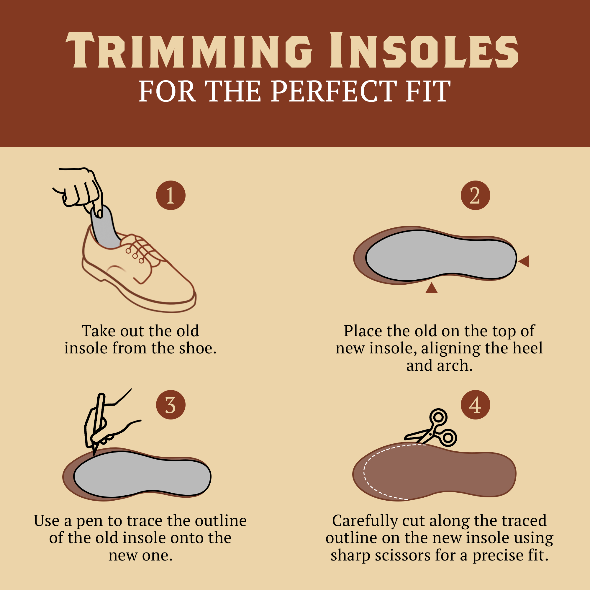 Leather Insole, Trim to Fit | Drew's Boots