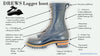 Alt text: "Annotated image of Drew's Logger boot, detailing features like full-grain leather, heavy-duty stitching, solid brass hardware, Vibram 100 rubber outsole, and a rebuildable design."